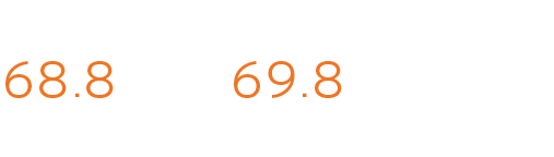 TIIDA/SENTRA舊換新價68.8萬起 / 69.8萬起 限量上市