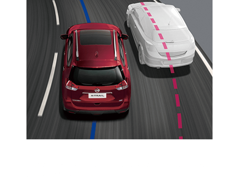 3A - AEB主動引擎煞車輔助
            主動判斷方向盤轉向變化與車速，提前介入CVT變速箱以調節傳動比，自動增加煞車力道，過彎更加穩健流暢。
